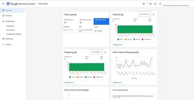 Вимоги до сайту в Google Merchant Center