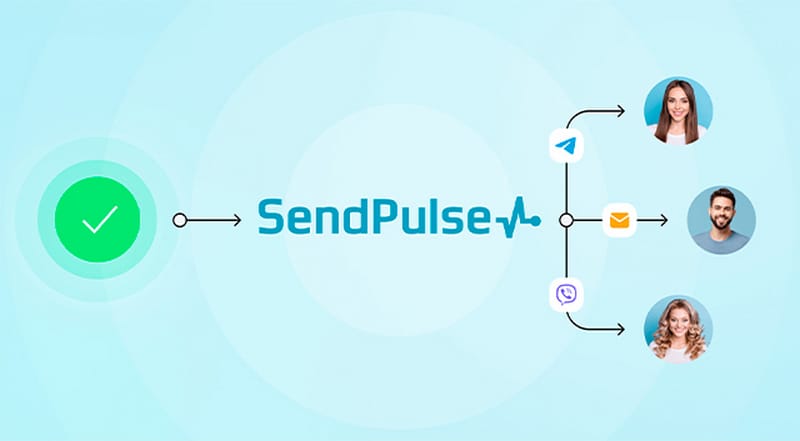 що таке SendPulse