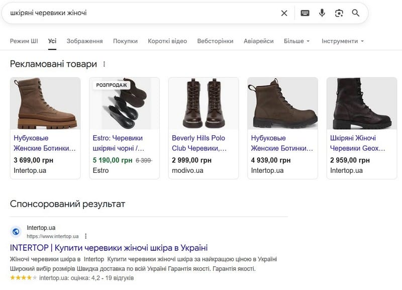 контекстна реклама в інтернеті